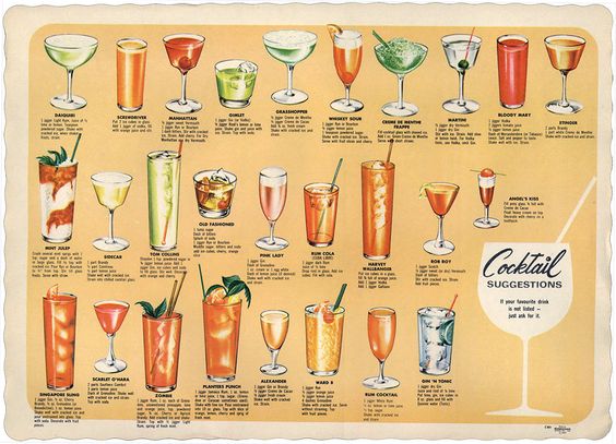 1950s cocktail drinks image -Vintage Cocktail Inspiration for your next 1950s / 1960s party