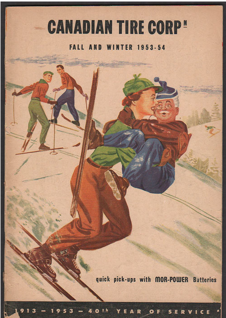 Fall Winter 1953 1954 Canadian Tire Magazine Vintage