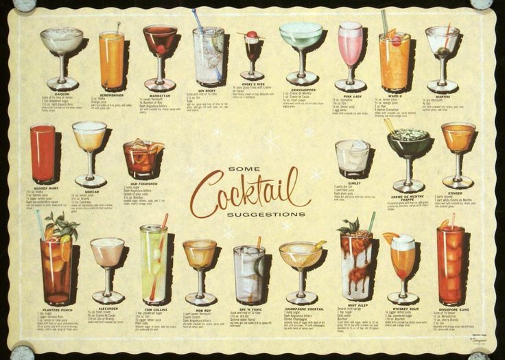 1950s Cocktail Drink Ideas for a 1950s Themed Party