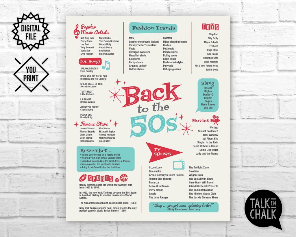 Back to the 50s PRINTABLE Poster | 50s Party Decorations | Decades Party | Fifties Party Sign